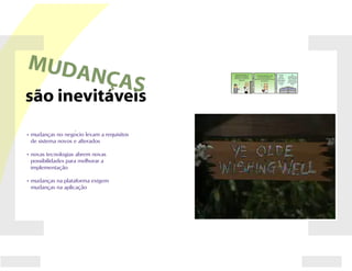 Processos de software