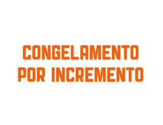 Processos de software