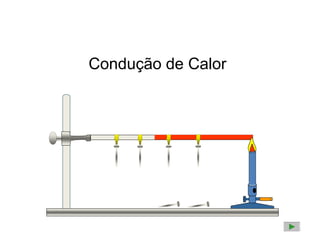 3
Condução de Calor
 