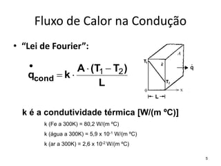 Fluxo de Calor na Condução
• “Lei de Fourier”:
L
)
T
T
(
A
k
qcond
2
1 




5
k é a condutividade térmica [W/(m ºC)]
k (Fe a 300K) = 80,2 W/(m ºC)
k (água a 300K) = 5,9 x 10-1 W/(m ºC)
k (ar a 300K) = 2,6 x 10-2 W/(m ºC)
 