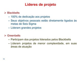 14
Líderes de projeto
Blackbelts
– 100% de dedicação aos projetos
– Seus objetivos pessoais estão diretamente ligados às
metas de Seis Sigma
– Lideram grandes projetos
Greenbelts
– Participam dos projetos liderados pelos Blackbelts
– Lideram projetos de menor complexidade, em suas
áreas de atuação
 