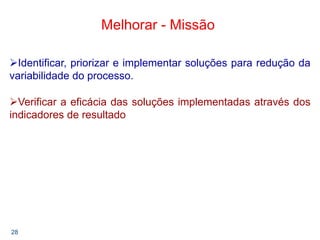 28
Melhorar - Missão
Identificar, priorizar e implementar soluções para redução da
variabilidade do processo.
Verificar a eficácia das soluções implementadas através dos
indicadores de resultado
 