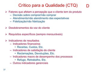 37
Crítico para a Qualidade (CTQ)
Fatores que afetam a percepção que o cliente tem do produto
– Decisão sobre comprar/não comprar
– Atendimento/não atendimento das expectativas
– Fidelização/não fidelização
Desdobramentos da voz do cliente
Requisitos específicos (sempre mensuráveis)
Indicadores de resultados
– Indicadores financeiros
• Receitas, Custos, Etc.
– Indicadores de satisfação do cliente
• Reclamações, Devoluções, Etc.
– Indicadores macro de desempenho dos processos
• Refugo, Retrabalho, Etc.
– Outros indicadores gerenciais
D
 