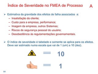 64
Índice de Severidade no FMEA de Processo
Estimativa da gravidade dos efeitos de falha associados a:
– Insatisfação do cliente;
– Custo para a empresa, performance;
– Imagem da empresa, outros Sistemas;
– Riscos de segurança pessoal do usuário;
– Desobediência às regulamentações governamentais.
O índice de severidade é tabelado e somente se aplica para os efeitos.
Deve ser estimado numa escala que vai de 1 (um) a 10 (dez).
A
10
1
 