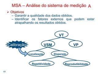 69
MSA – Análise do sistema de medição
Objetivos
– Garantir a qualidade dos dados obtidos.
– Identificar os fatores externos que podem estar
atrapalhando os resultados obtidos.
A
ReprodutibilidadeRepetitividade
Localização Dispersão
VT
VSM VPCalibração
 