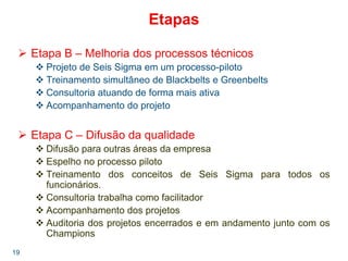 19
Etapas
Etapa B – Melhoria dos processos técnicos
Projeto de Seis Sigma em um processo-piloto
Treinamento simultâneo de Blackbelts e Greenbelts
Consultoria atuando de forma mais ativa
Acompanhamento do projeto
Etapa C – Difusão da qualidade
Difusão para outras áreas da empresa
Espelho no processo piloto
Treinamento dos conceitos de Seis Sigma para todos os
funcionários.
Consultoria trabalha como facilitador
Acompanhamento dos projetos
Auditoria dos projetos encerrados e em andamento junto com os
Champions
 