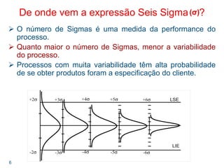 6
De onde vem a expressão Seis Sigma ?
O número de Sigmas é uma medida da performance do
processo.
Quanto maior o número de Sigmas, menor a variabilidade
do processo.
Processos com muita variabilidade têm alta probabilidade
de se obter produtos foram a especificação do cliente.
(σ)
 