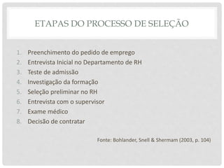 ETAPAS DO PROCESSO DE SELEÇÃO
1. Preenchimento do pedido de emprego
2. Entrevista Inicial no Departamento de RH
3. Teste de admissão
4. Investigação da formação
5. Seleção preliminar no RH
6. Entrevista com o supervisor
7. Exame médico
8. Decisão de contratar
Fonte: Bohlander, Snell & Shermam (2003, p. 104)
 