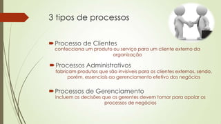 3 tipos de processos


 Processo de Clientes
 confecciona um produto ou serviço para um cliente externo da
                       organização

 Processos Administrativos
  fabricam produtos que são invisíveis para os clientes externos, sendo,
        porém, essenciais ao gerenciamento efetivo dos negócios


 Processos de Gerenciamento
  incluem as decisões que os gerentes devem tomar para apoiar os
                       processos de negócios
 