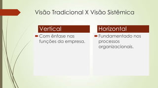 Visão Tradicional X Visão Sistêmica

 Vertical                Horizontal
 Com ênfase nas         Fundamentado nos
  funções da empresa.     processos
                          organizacionais.
 