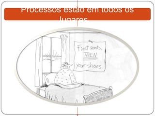 Processos estão em todos os
         lugares...
 