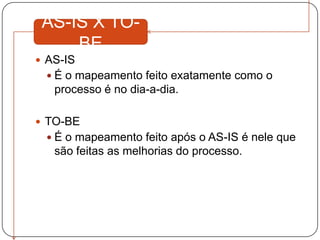 AS-IS X TO-
     BE
 AS-IS
  É o mapeamento feito exatamente como o
   processo é no dia-a-dia.

 TO-BE
  É o mapeamento feito após o AS-IS é nele que
   são feitas as melhorias do processo.
 
