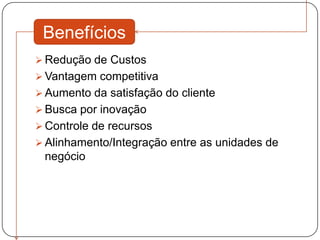Benefícios
 Redução de Custos
 Vantagem competitiva
 Aumento da satisfação do cliente
 Busca por inovação
 Controle de recursos
 Alinhamento/Integração entre as unidades de
 negócio
 