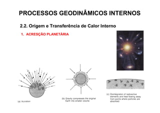 PROCESSOS GEODINÂMICOS INTERNOS

2.2. Origem e Transferência de Calor Interno
1. ACRESÇÃO PLANETÁRIA
 