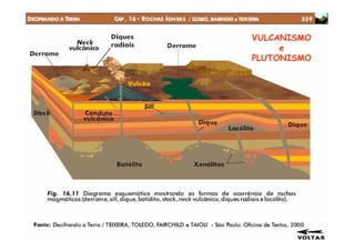 VULCANISMO
     e
PLUTONISMO
 