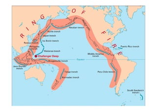 VULCANISMO
• Abrange todos os processos e eventos que permitem e
  provocam a ascensão de material magmático do interior à
  superfície da Terra;
• Rochas vulcânicas formam 2/3 da superfície da Terra;
• O Circulo do Fogo do Pacífico e o sul da Europa
  concentram a maioria dos vulcões.
 