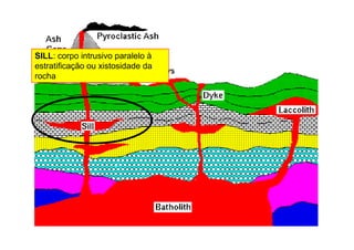 Plutonic and Intrusive
                                      igneous features
SILL: corpo intrusivo paralelo à
estratificação ou xistosidade da
rocha
 