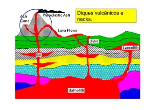 Diques vulcânicos e
   Plutonic and Intrusive
necks.igneous features
 