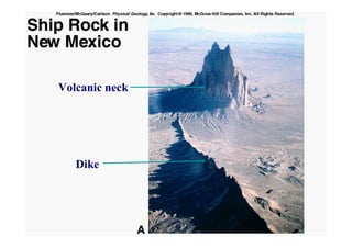Volcanic neck




   Dike
 