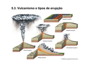 5.3. Vulcanismo e tipos de erupção
 