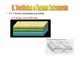 • 6.1. Formas controladas por falhas
    6.1.3. Graben, Horst e Rift-valley
 