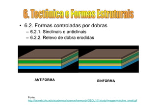 • 6.2. Formas controladas por dobras
  – 6.2.1. Sinclinais e anticlinais
  – 6.2.2. Relevo de dobra erodidas




        ANTIFORMA                                          SINFORMA



   Fonte:
   http://facweb.bhc.edu/academics/science/harwoodr/GEOL101/study/images/Anticline_small.gif
 