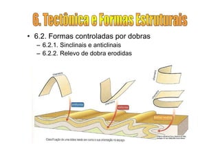 • 6.2. Formas controladas por dobras
  – 6.2.1. Sinclinais e anticlinais
  – 6.2.2. Relevo de dobra erodidas
 