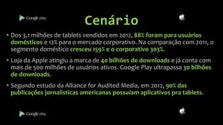 Cenário
• Dos 3,1 milhões de tablets vendidos em 2012, 88% foram para usuários
  domésticos e 12% para o mercado corporativo. Na comparação com 2011, o
  segmento doméstico cresceu 159% e o corporativo 303%.
• Loja da Apple atingiu a marca de 40 bilhões de downloads e já conta com
  mais de 500 milhões de usuári0s ativos. Google Play ultrapassa 30 bilhões
  de downloads.
• Segundo estudo da Alliance for Audited Media, em 2012, 90% das
  publicações jornalísticas americanas possuíam aplicativos pra tablets.
 