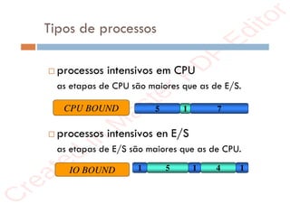 r
e
a
t
e
d
i
n
M
a
s
t
e
r
P
D
F
E
d
i
t
o
r
r
e
a
t
e
d
i
n
M
a
s
t
e
r
P
D
F
E
d
i
t
o
r
Tipos de processos
 processos intensivos em CPU
as etapas de CPU são maiores que as de E/S.
 processos intensivos en E/S
as etapas de E/S são maiores que as de CPU.
processo CPU intensivo: 5 1 7
processo E/S intensivo: 1 5 1 4 1
CPU BOUND
IO BOUND
 