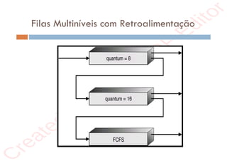 r
e
a
t
e
d
i
n
M
a
s
t
e
r
P
D
F
E
d
i
t
o
r
r
e
a
t
e
d
i
n
M
a
s
t
e
r
P
D
F
E
d
i
t
o
r
Filas Multiníveis com Retroalimentação
 