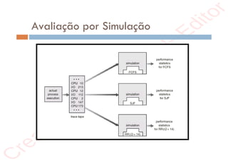 r
e
a
t
e
d
i
n
M
a
s
t
e
r
P
D
F
E
d
i
t
o
r
r
e
a
t
e
d
i
n
M
a
s
t
e
r
P
D
F
E
d
i
t
o
r
Avaliação por Simulação
 