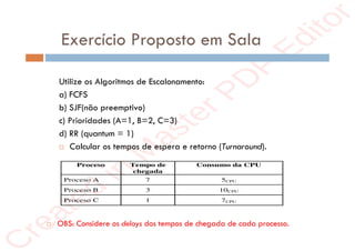 r
e
a
t
e
d
i
n
M
a
s
t
e
r
P
D
F
E
d
i
t
o
r
r
e
a
t
e
d
i
n
M
a
s
t
e
r
P
D
F
E
d
i
t
o
r
Exercício Proposto em Sala
Utilize os Algoritmos de Escalonamento:
a) FCFS
b) SJF(não preemptivo)
c) Prioridades (A=1, B=2, C=3)
d) RR (quantum = 1)
 Calcular os tempos de espera e retorno (Turnaround).
Proceso Tempo de
chegada
Consumo da CPU
Proceso A 7 5CPU
Proceso B 3 10CPU
Proceso C 1 7CPU
 OBS: Considere os delays dos tempos de chegada de cada processo.
 