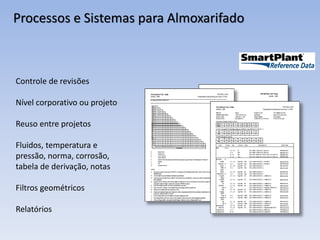 Processos e Sistemas para Almoxarifado
Controle de revisões
Nível corporativo ou projeto
Reuso entre projetos
Fluidos, temperatura e
pressão, norma, corrosão,
tabela de derivação, notas
Filtros geométricos
Relatórios
 
