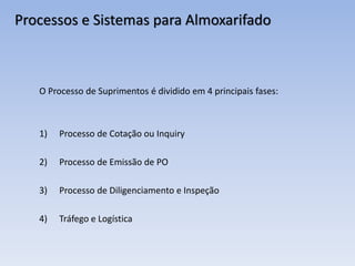 Processos e Sistemas para Almoxarifado
O Processo de Suprimentos é dividido em 4 principais fases:
1) Processo de Cotação ou Inquiry
2) Processo de Emissão de PO
3) Processo de Diligenciamento e Inspeção
4) Tráfego e Logística
 