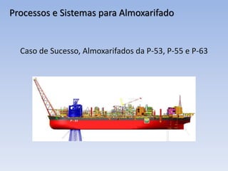 Processos e Sistemas para Almoxarifado
Caso de Sucesso, Almoxarifados da P-53, P-55 e P-63
 