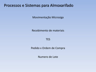 Processos e Sistemas para Almoxarifado
Movimentação Microsiga
Recebimento de materiais
TES
Pedido x Ordem de Compra
Numero de Lote
 