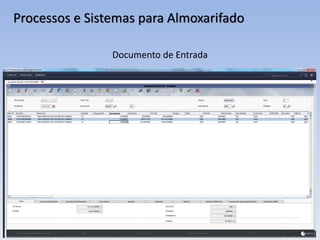 Processos e Sistemas para Almoxarifado
Documento de Entrada
 