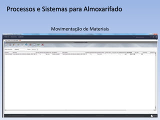 Processos e Sistemas para Almoxarifado
Movimentação de Materiais
 