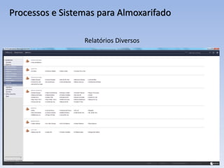 Processos e Sistemas para Almoxarifado
Relatórios Diversos
 