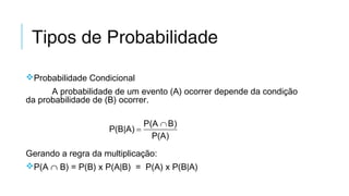 Tipos de Probabilidade
Probabilidade Condicional
A probabilidade de um evento (A) ocorrer depende da condição
da probabilidade de (B) ocorrer.
Gerando a regra da multiplicação:
P(A ∩ B) = P(B) x P(A|B) = P(A) x P(B|A)
 