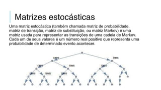 Matrizes estocásticas
Uma matriz estocástica (também chamada matriz de probabilidade,
matriz de transição, matriz de substituição, ou matriz Markov) é uma
matriz usada para representar as transições de uma cadeia de Markov.
Cada um de seus valores é um número real positivo que representa uma
probabilidade de determinado evento acontecer.
 
