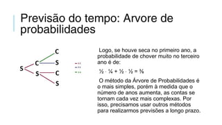 Previsão do tempo: Arvore de
probabilidades
Logo, se houve seca no primeiro ano, a
probabilidade de chover muito no terceiro
ano é de:
½ ⋅ ¼ + ½ ⋅ ½ = ⅜
O método da Árvore de Probabilidades é
o mais simples, porém à medida que o
número de anos aumenta, as contas se
tornam cada vez mais complexas. Por
isso, precisamos usar outros métodos
para realizarmos previsões a longo prazo.
 