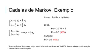Cadeias de Markov: Exemplo
Como: Pc+Ps = 1 (100%)
Logo,
Pc + 3/2 Pc = 1
Pc = 2/5 (40%)
Portanto:
Ps = 3/5 (60%)
A probabilidade de chuva a longo prazo é de 40% e a de seca é de 60%. Assim, a longo prazo a região
deve sofrer com a estiagem.
 