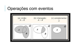 Operações com eventos
 
