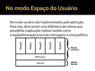 No modo usuário são implementados pela aplicação.
Para isso, deve existir uma biblioteca de rotinas que
possibilite à aplicação realizar tarefas como
criação/eliminação,troca de mensagens e uma política
de escalonamento.
 