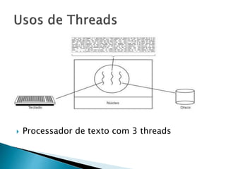  Processador de texto com 3 threads
 