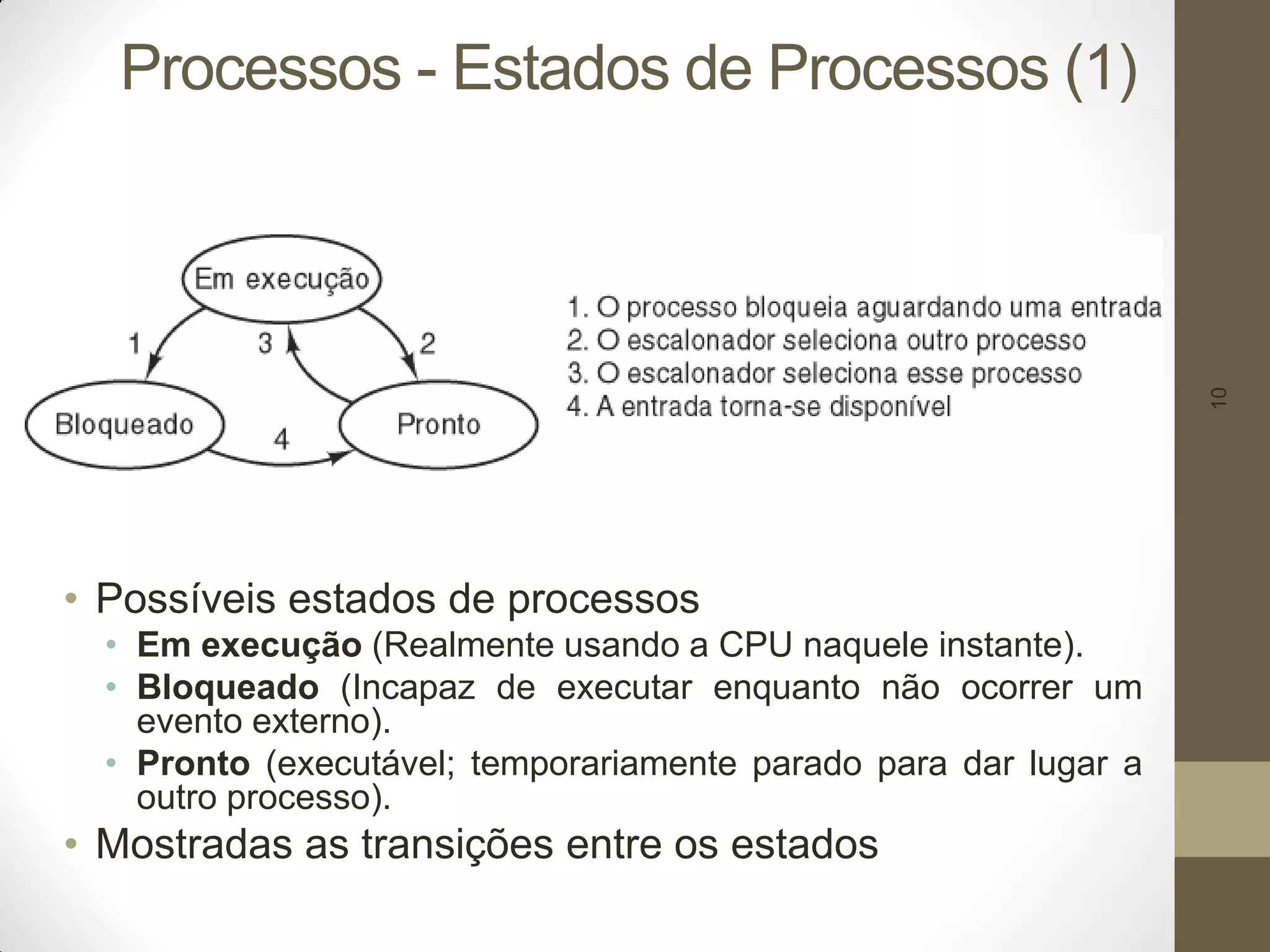 10
Processos - Estados de Processos (1)
• Possíveis estados de processos
• Em execução (Realmente usando a CPU naquele instante).
• Bloqueado (Incapaz de executar enquanto não ocorrer um
evento externo).
• Pronto (executável; temporariamente parado para dar lugar a
outro processo).
• Mostradas as transições entre os estados
 