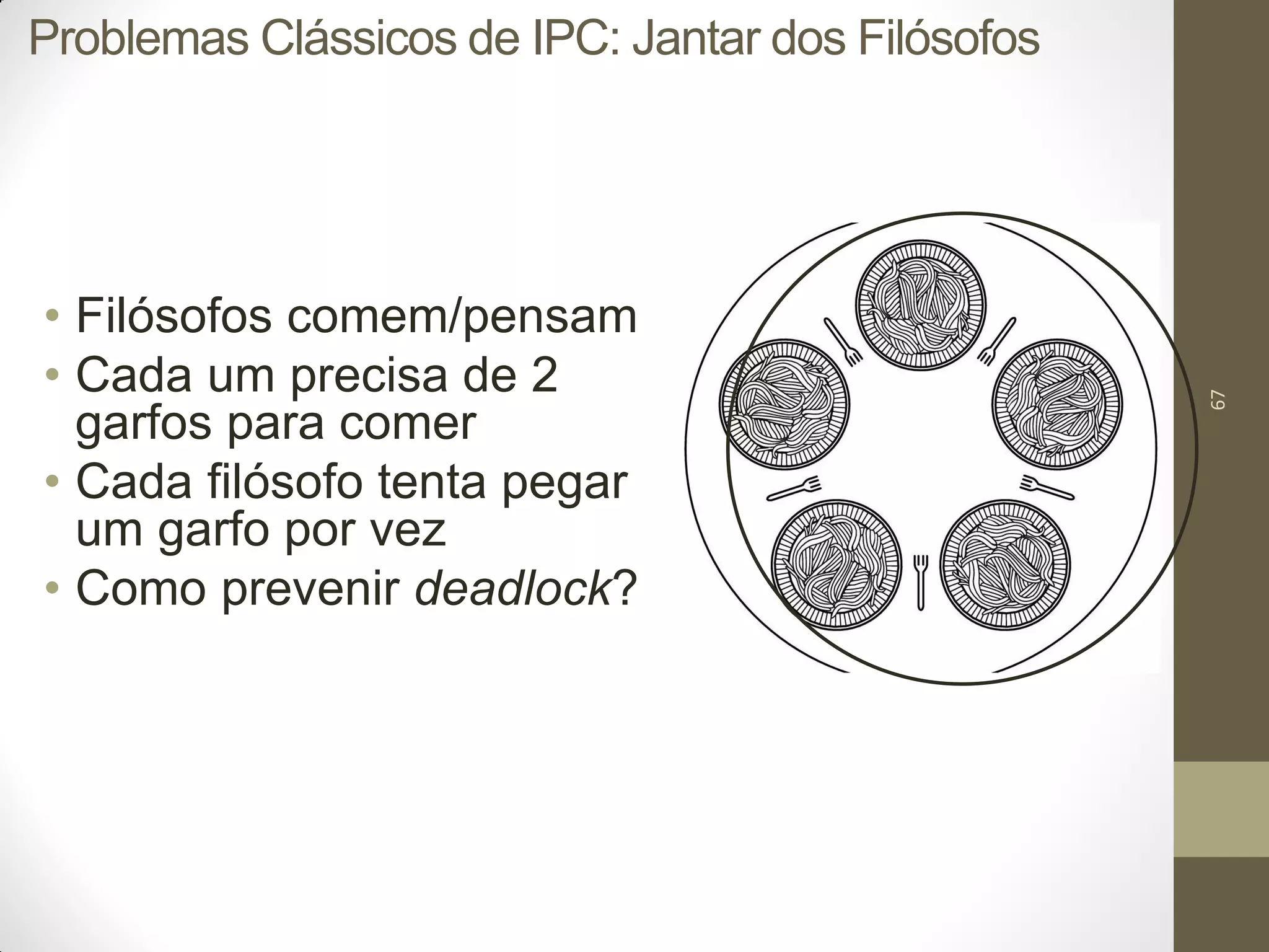 67
• Filósofos comem/pensam
• Cada um precisa de 2
garfos para comer
• Cada filósofo tenta pegar
um garfo por vez
• Como prevenir deadlock?
Problemas Clássicos de IPC: Jantar dos Filósofos
 