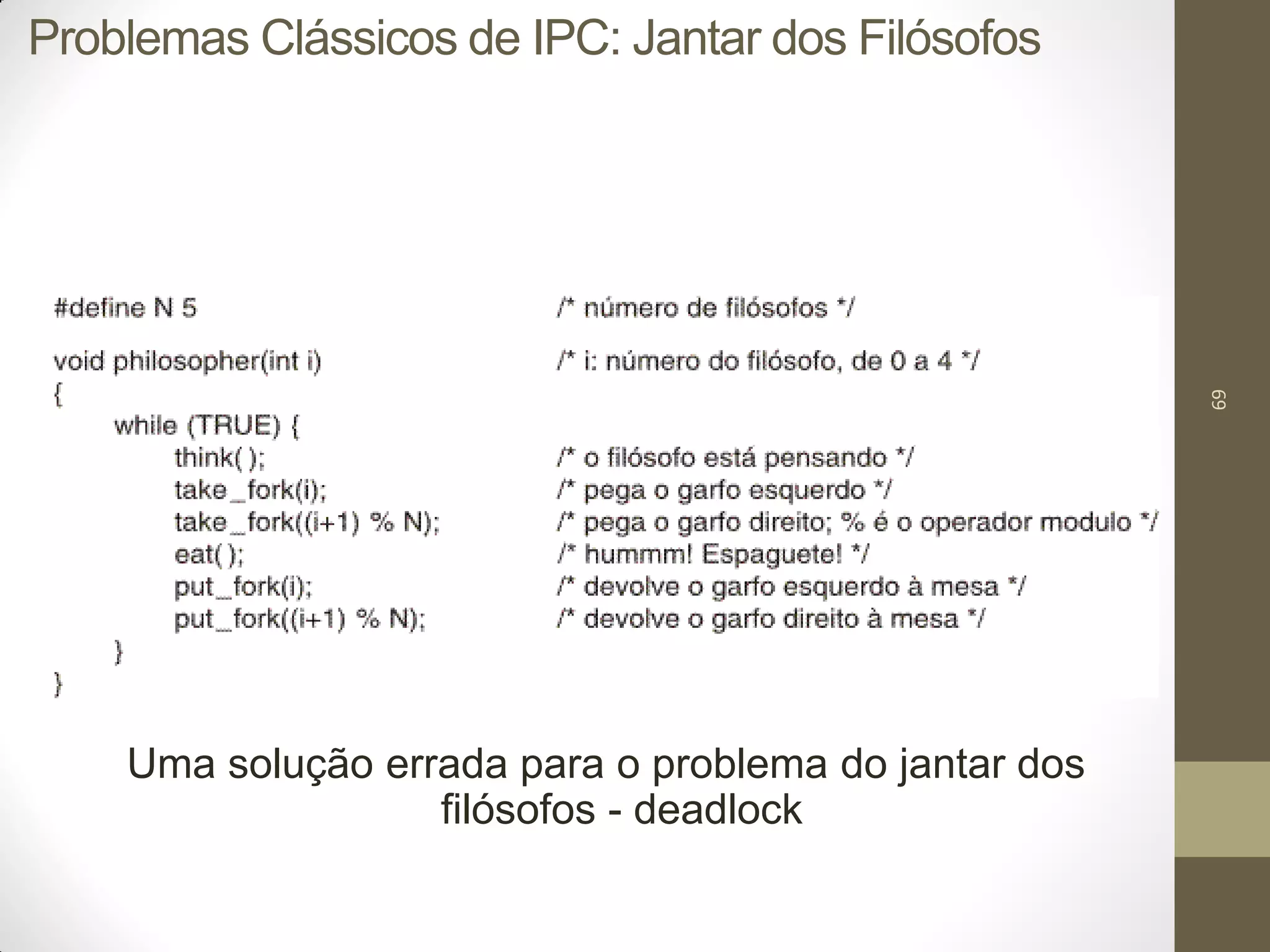 69
Uma solução errada para o problema do jantar dos
filósofos - deadlock
Problemas Clássicos de IPC: Jantar dos Filósofos
 