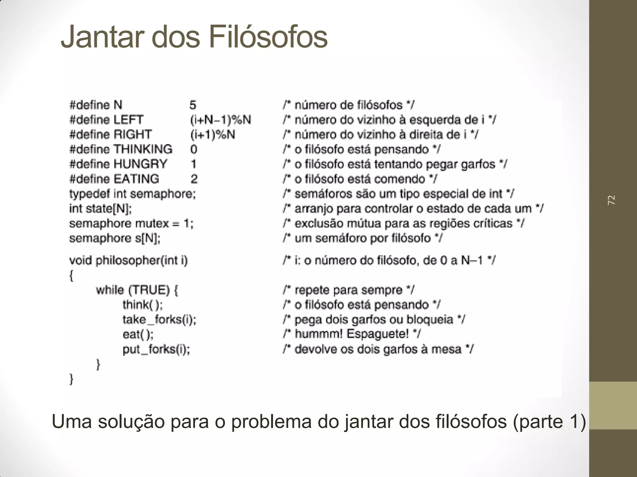 72
Jantar dos Filósofos
Uma solução para o problema do jantar dos filósofos (parte 1)
 